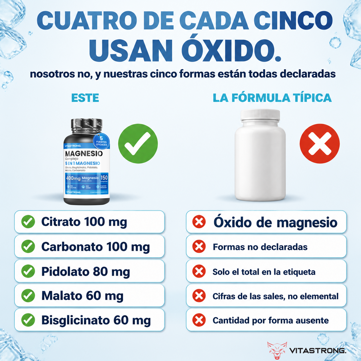 COMPLEJO DE MAGNESIO