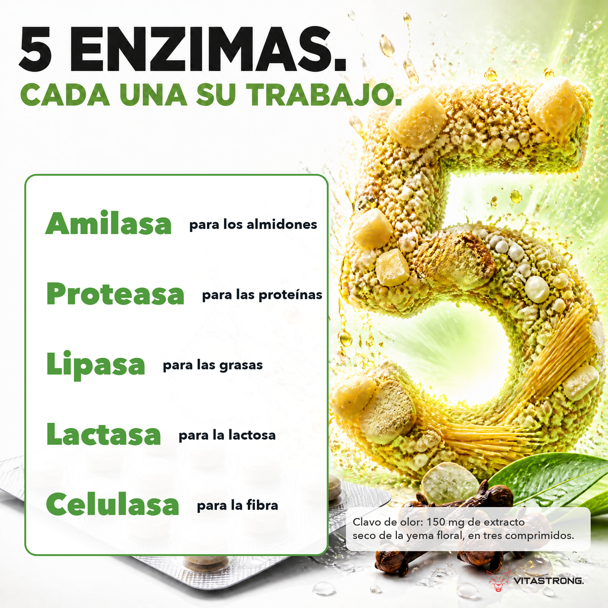 DIGESTION ENZYMES