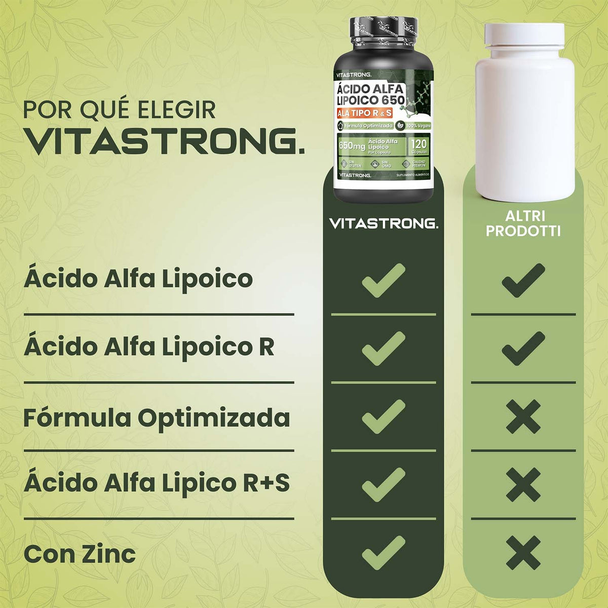 ALPHA LIPOIC ACID 650