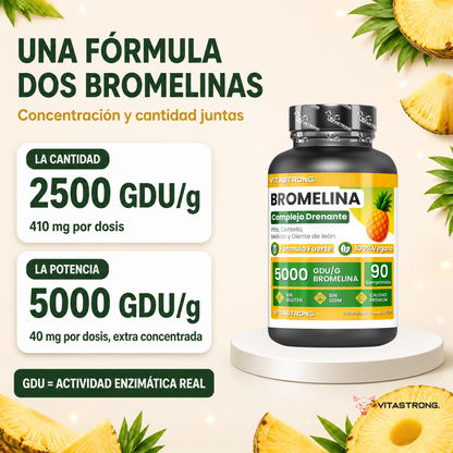 BROMELINA 90 comp