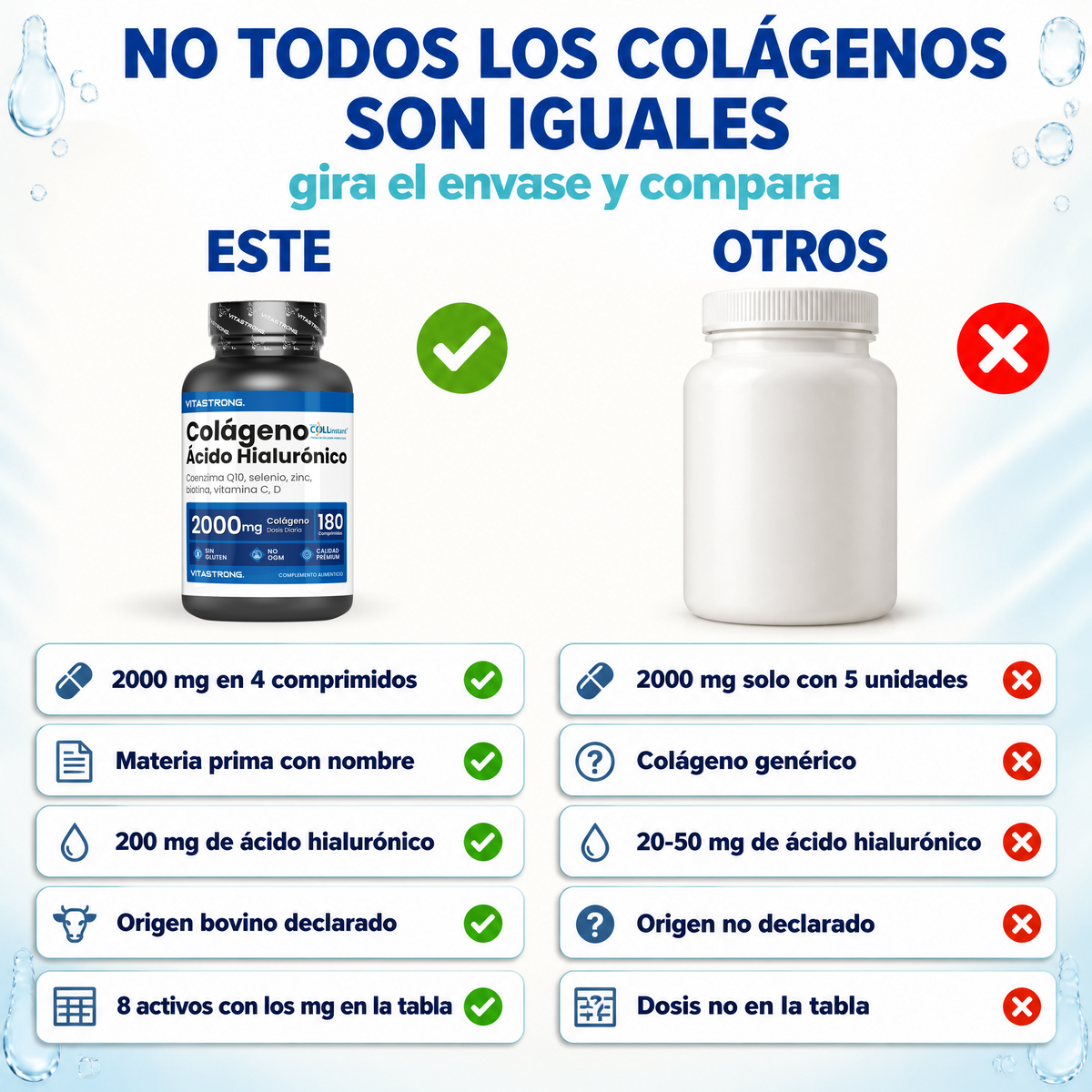 COLÁGENO