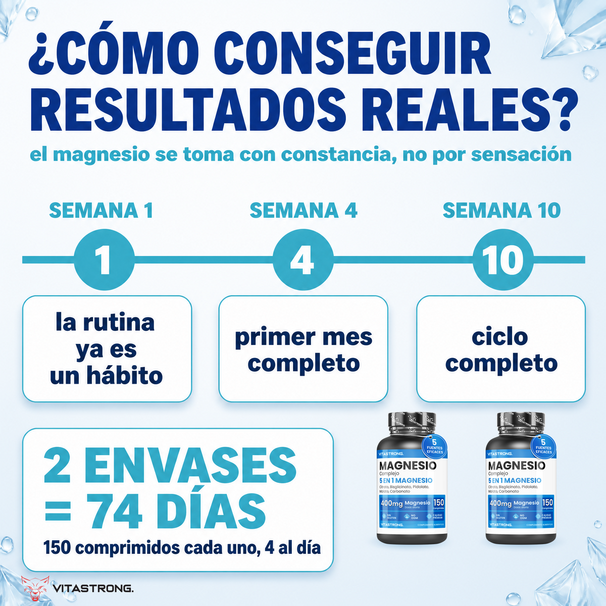 COMPLEJO DE MAGNESIO