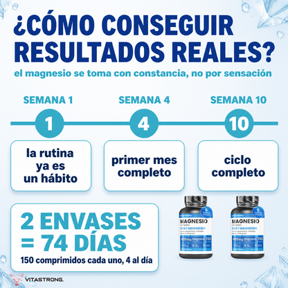 COMPLEJO DE MAGNESIO