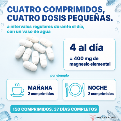 COMPLEJO DE MAGNESIO