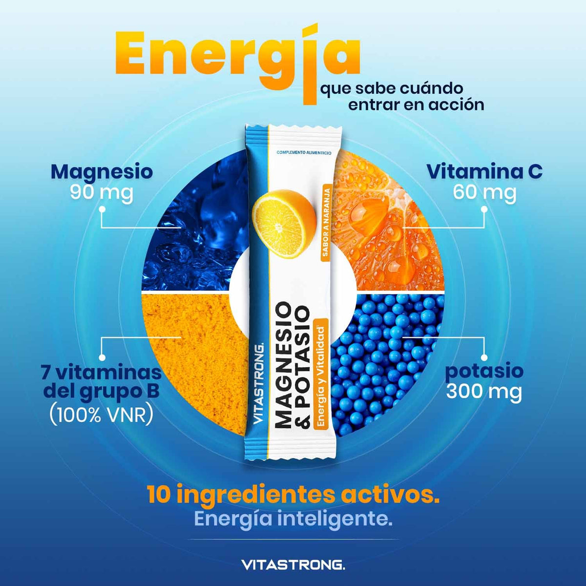 MAGNESIO & POTASIO