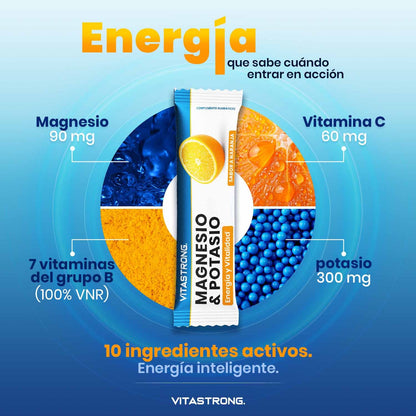 MAGNESIO & POTASIO