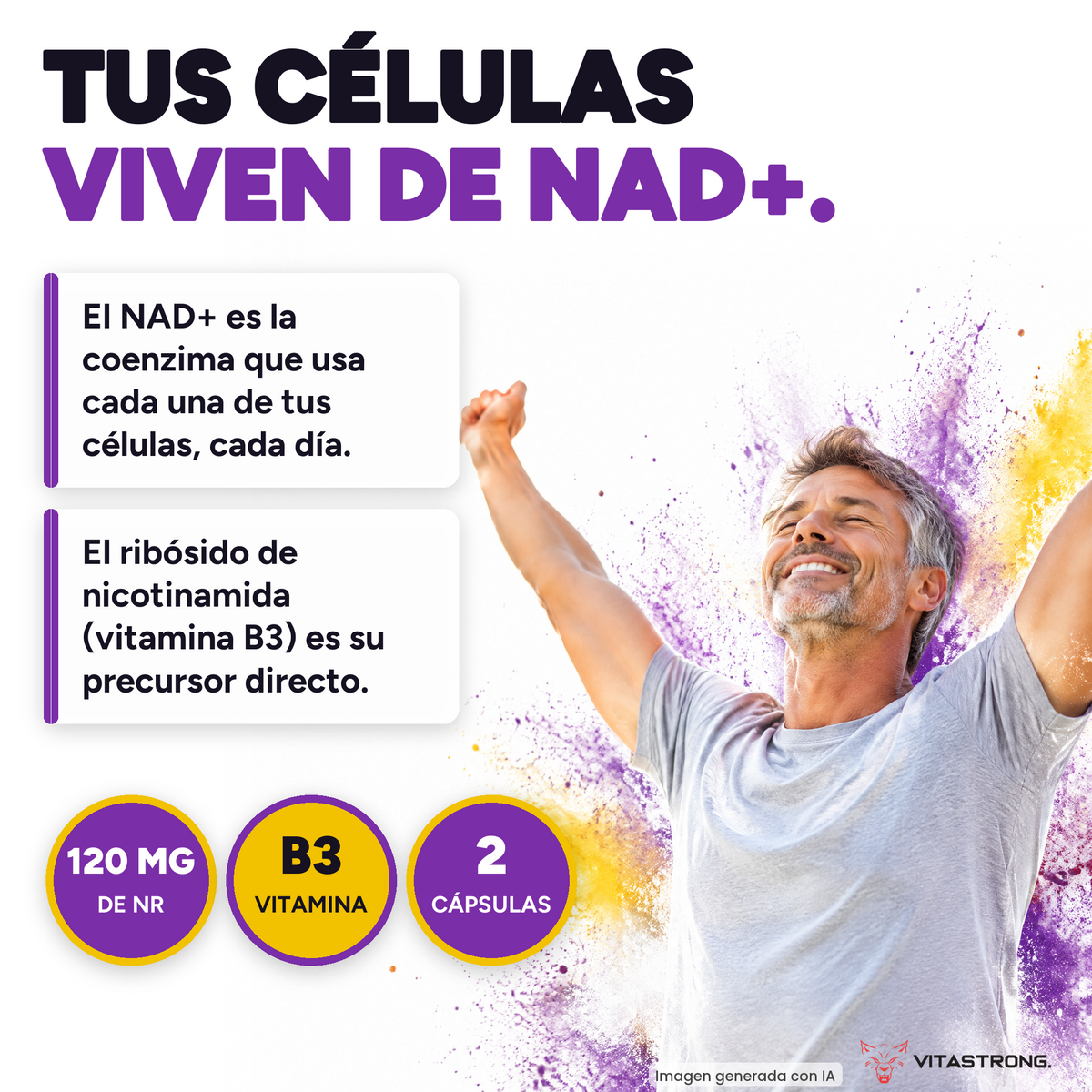 TRANS-RESVERATROL & NAD+